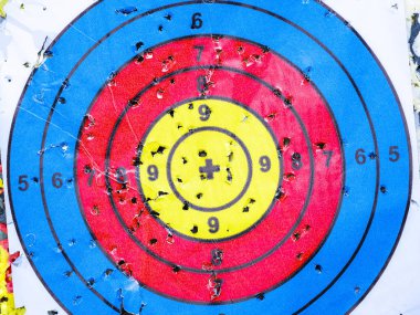 Çekim odasındaki bir hedefin görüntüsü