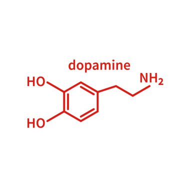 Serotonin mili çizgide