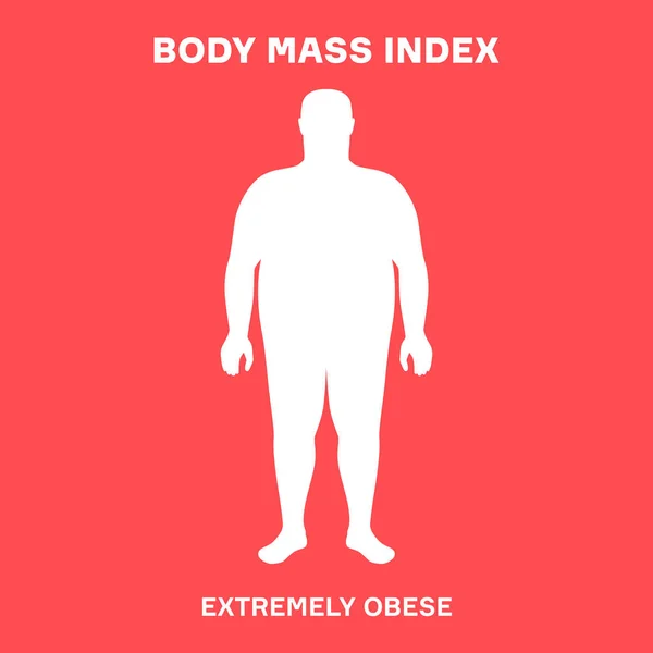 Caracterizar la silueta masculina para la etapa extremadamente obesa del índice de masa corporal — Vector de stock