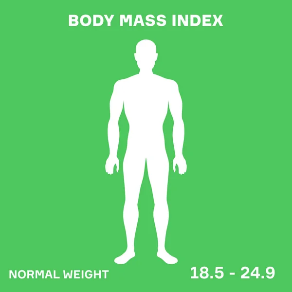 Karakterisera manlig silhuett för normal vikt skede av body mass index — Stock vektor