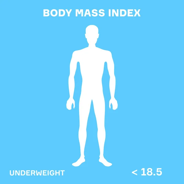 Caracterización de la silueta masculina para la etapa de bajo peso del índice de masa corporal — Vector de stock