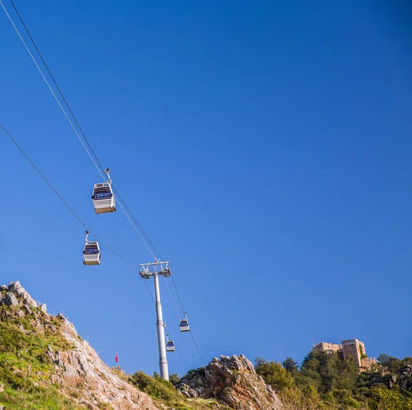 Suspension Cable Car in summer — Stock Photo, Image