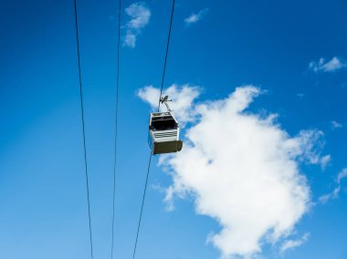 Gökyüzüne karşı Süspansiyon Teleferik
