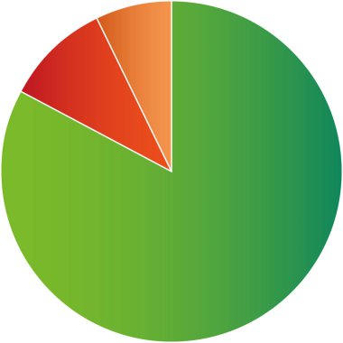 Renk Diyagramı Grafiği vektör çizimi