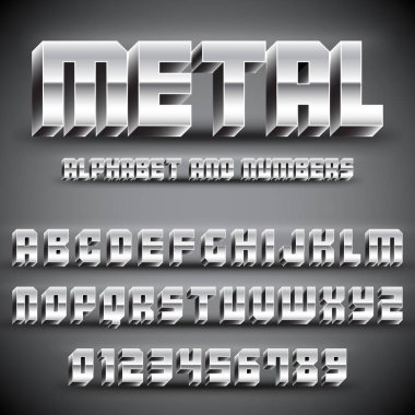 Metal alfabe ve numaralar