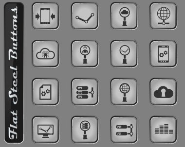 Sosyal Ağ Simgesi Ayarları