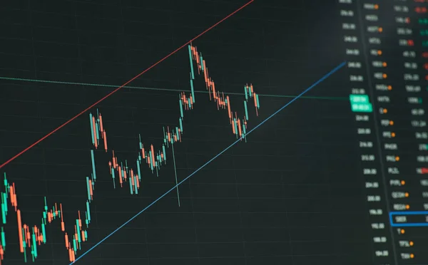 Grafico Del Mercato Azionario Finanziario Sullo Schermo Computer — Foto Stock