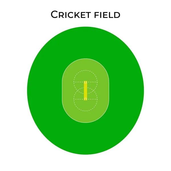 Campo di cricket in proporzioni reali, stadio di cricket — Vettoriale Stock