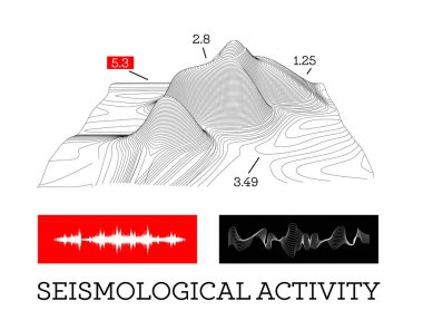 Seismic activity infographics vector illustration with sound waves, graphs and topological relief on white background clipart