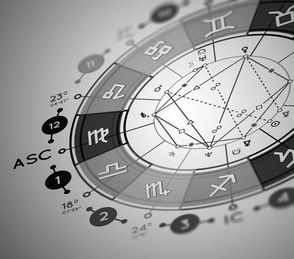 Fundalul Astrologiei Exemplu Diagramă Natală Planetele Din Case Aspectele Dintre — Fotografie, imagine de stoc