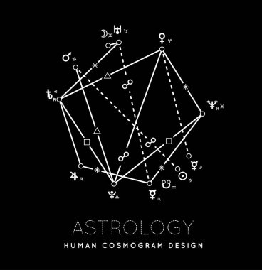 Astroloji vektör arka planı. Kozmogramdan örnekler. Evlerdeki gezegenler ve aralarındaki farklar.