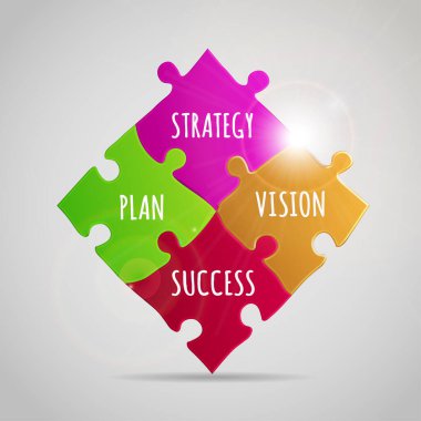 Jigsaw SWOT analiz stratejisi. Beyaz üzerine vektör proje yönetimi illüstrasyonu