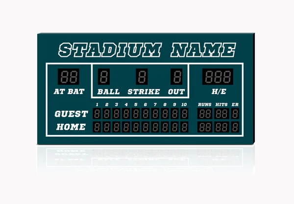 Elektronický Baseballový Scoreboard Prázdným Home Návštěvnický Prostor Vektorová Ilustrace Bílém — Stockový vektor