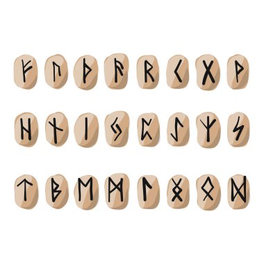 Eski İskandinav İskandinav runes kümesi. Eski gizli semboller