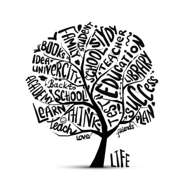 Sanat ağaç tasarımınız için okul hazırlıkları