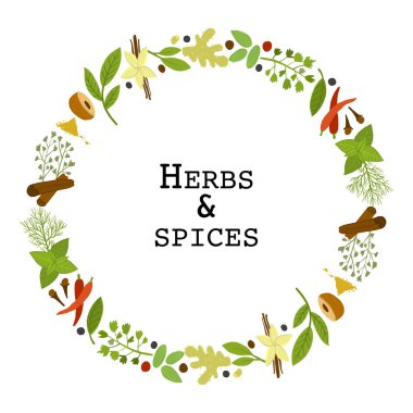 Metninizden örnekle baharatlı arkaplan tasarımı