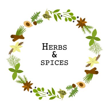 Metninizden örnekle baharatlı arkaplan tasarımı