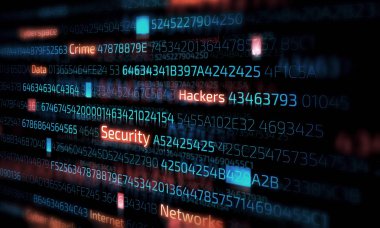 Bilgisayar hack kavramı