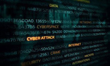 Bilgisayar hack kavramı