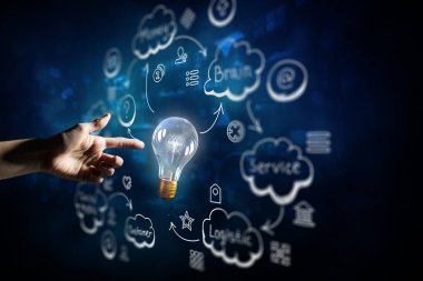 Başarı için parlak fikir