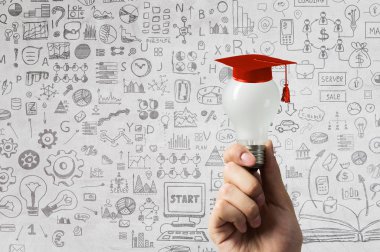 İşletme Eğitimi kavramı