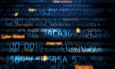 Bilgisayar hack kavramı