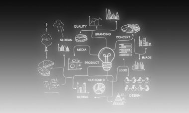 Başarıya ulaşmak için fikirler