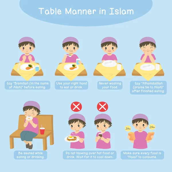 Tafelmanier Islam Voor Kinderen Moslim Jongen Uitvoeren Van Islamitische Tafel — Stockvector