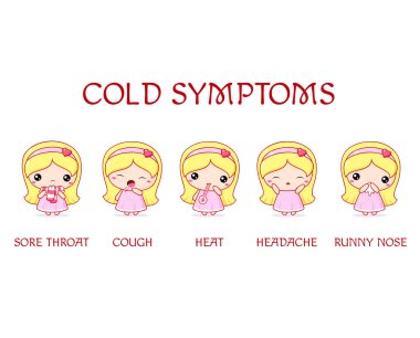 Soğuk belirtileri. Mesajlı bilgi posteri ve tatlı kızlar