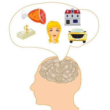 Desires of the person in brain clipart