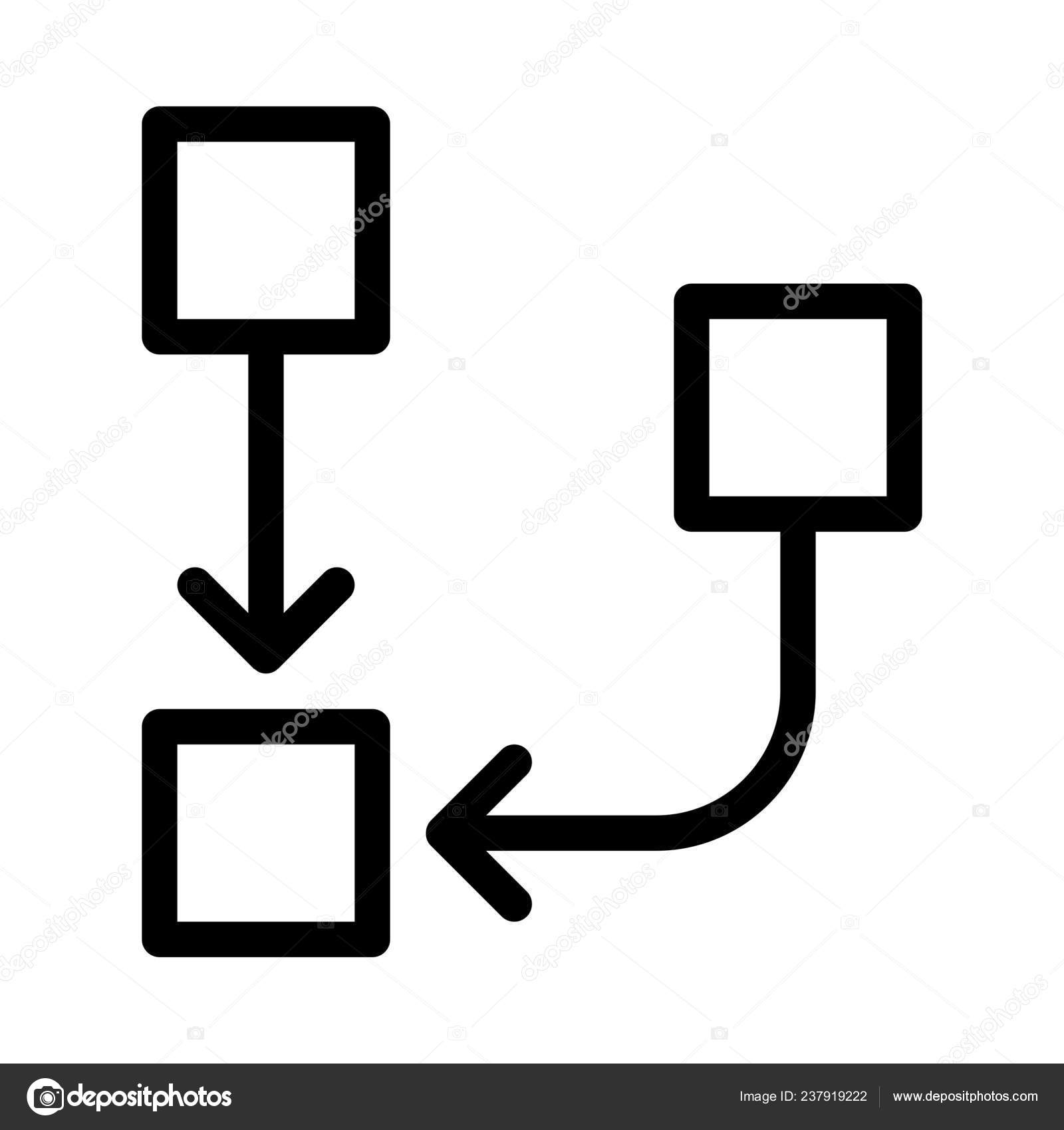 Inverted Org Chart