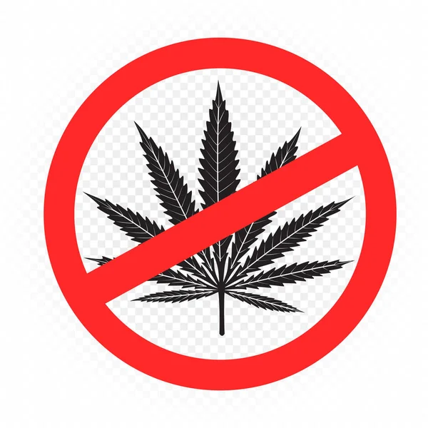 白の透明な背景に大麻の薬物禁止記号 マリファナのシンボルテンプレートを停止します 丸い形を禁止赤で麻の葉のシルエット — ストックベクタ