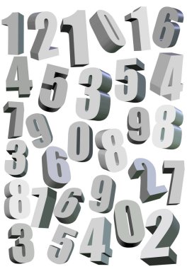 3B Resim - 0 ile 9 arasında beyaz arkaplanda 3B numaralar. 