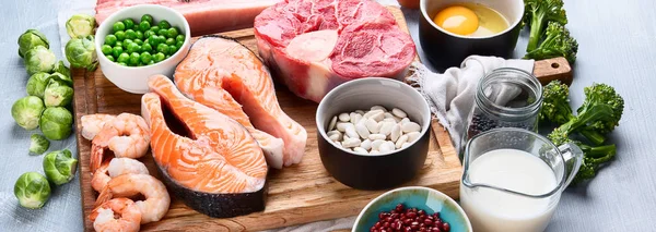 Yüksek Proteinli Besinleri Sağlıklı Beslenme Diyet Kavramı Panorama Afiş — Stok fotoğraf