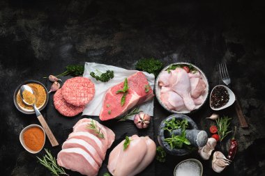 Çiğ et farklı türleri