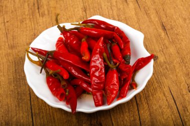 Beyaz tabak içinde chili biber turşusu