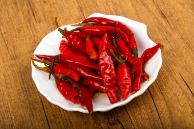 Beyaz tabak içinde chili biber turşusu