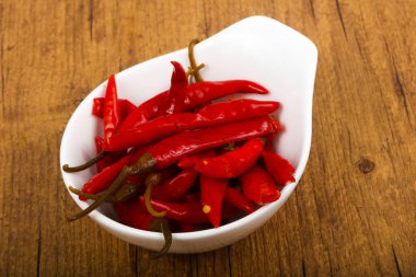 Chili biber turşusu duvar kağıdı arka plan