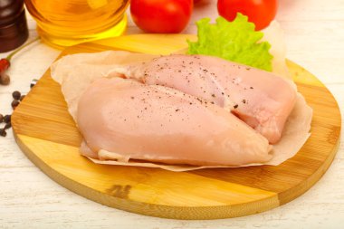 Çiğ tavuk göğsü.