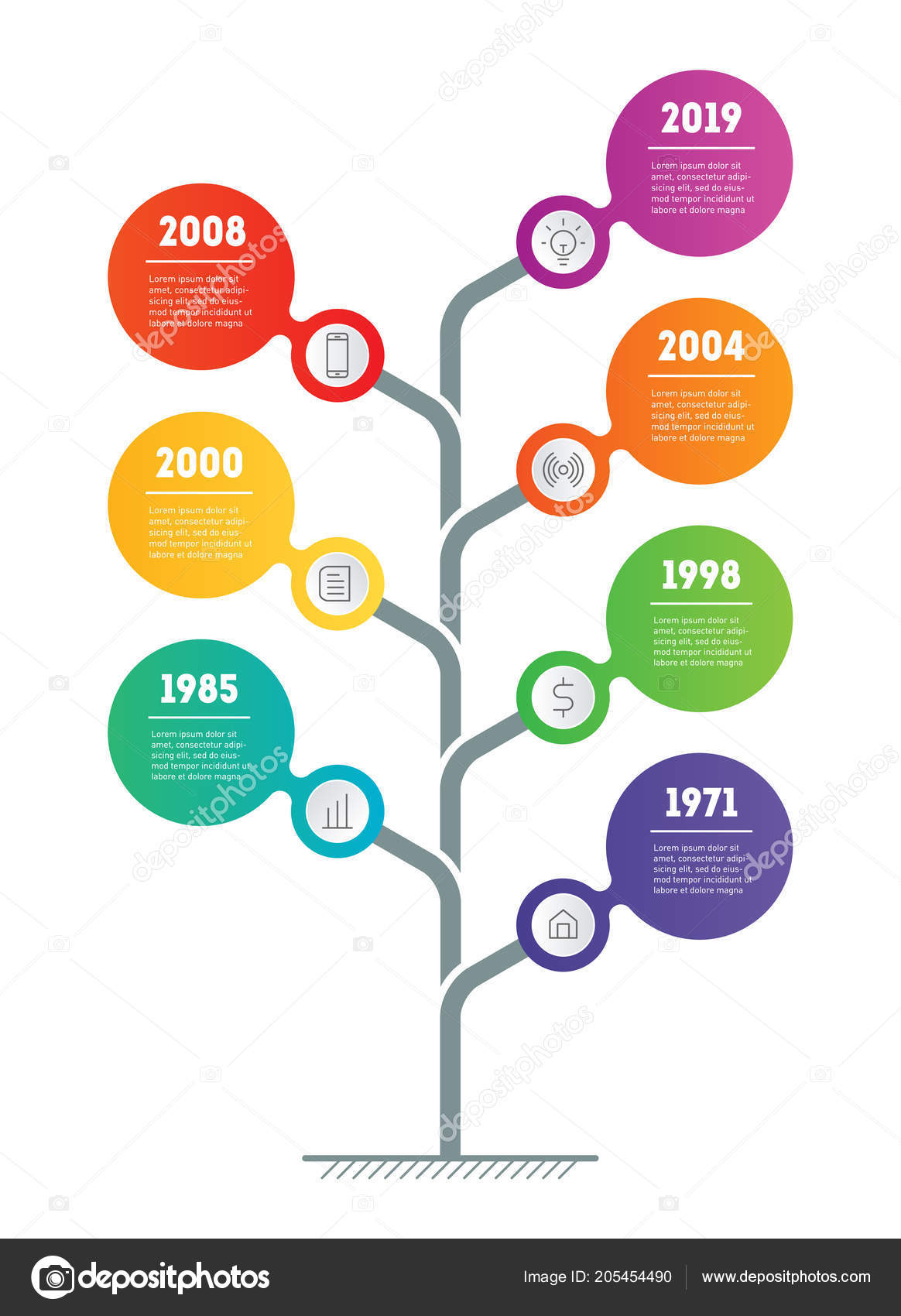 Desenvolvimentos Na Tecnologia De Modelo De Infográfico De