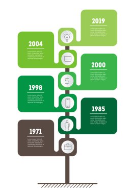 Geliştirme ve çevre dostu iş büyüme. Sosyal Eğilimler ve eğilimleri grafik Time line. İş tanıtımı kavramı, adımları veya işlemler. Dikey zaman çizelgesi infographics. 