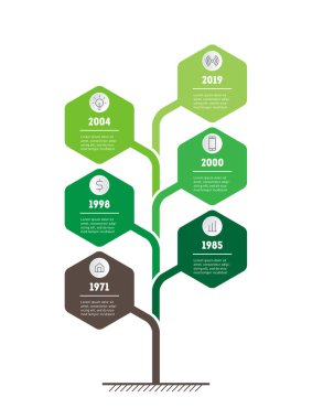 Geliştirme ve çevre dostu iş büyüme. Sosyal Eğilimler ve eğilimleri grafik Time line. İş tanıtımı kavramı, adımları veya işlemler. Dikey zaman çizelgesi infographics. 