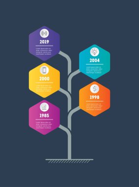 Dikey Infographic zaman çizelgesi. İş kavramı 5 seçenekleri, parça, adımları ya da teknoloji işlem ile. Sunum için vektör web şablonu. Sosyal Eğilimler ve eğilimleri grafik Time line.
