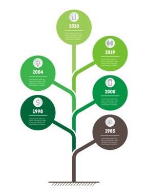 Geliştirme ve çevre dostu iş büyüme. Sosyal Eğilimler ve eğilimleri grafik Time line. İş tanıtımı kavramı, adımları veya işlemler. Dikey zaman çizelgesi infographics. 