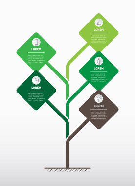 Geliştirme ve çevre dostu iş büyüme. Sosyal Eğilimler ve eğilimleri grafik Time line. İş tanıtımı kavramı, adımları veya işlemler. Dikey zaman çizelgesi infographics. 