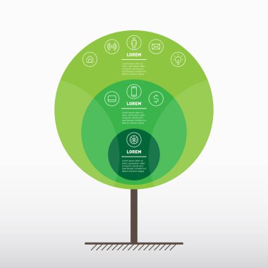 İş bilgisi sunu kavramı. Web şablonu hizmet ağaç, bilgi grafik veya diyagram. Vektör Infographic teknolojisi veya eğitim sürecinin 
