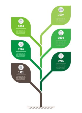 Dikey iş sunu kavramı ile seçme hakkı. Vektör Infographic teknoloji veya eğitim sürecin adımları ile. Web şablonu ağaç, bilgi grafik veya diyagram ile kutsal kişilerin resmi.