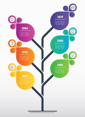 Dikey iş sunu kavramı ile seçme hakkı. Vektör Infographic teknoloji veya eğitim sürecin adımları ile. Web şablonu ağaç, bilgi grafik veya diyagram ile kutsal kişilerin resmi.
