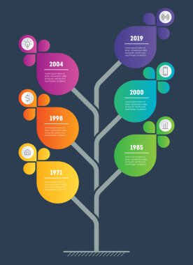 Dikey iş sunu kavramı ile seçme hakkı. Vektör Infographic teknoloji veya eğitim sürecin adımları ile. Web şablonu ağaç, bilgi grafik veya diyagram ile kutsal kişilerin resmi.
