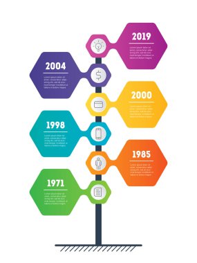 Dikey iş sunu kavramı ile seçme hakkı. Vektör Infographic teknoloji veya eğitim sürecin adımları ile. Web şablonu ağaç, bilgi grafik veya diyagram ile kutsal kişilerin resmi.
